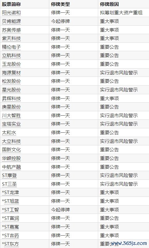 168配资网站 美国4月标普全球制造业PMI终值50.2